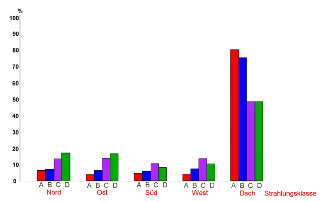 SCHWASS.gif (12118 Byte)